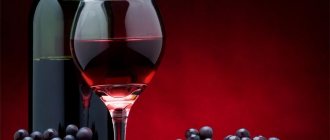 Аллергия на красное вино симптомы покраснения