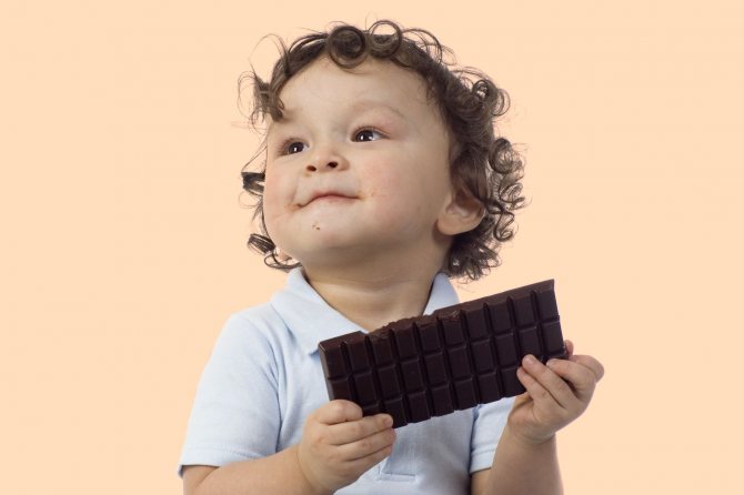 Аллергия на шоколад у детей