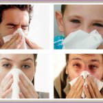 Аллергия на веках глаз лечим быстро