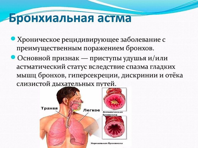 Что такое бронхиальная астма