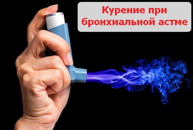 Курение при бронхиальной астме